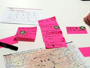 Workshop Vernetzte Mobilität Januar 2019, Bearbeitungsmaterial auf Tisch