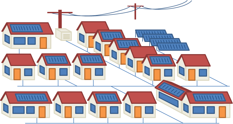 Projekt Picture - Smart Grid Solar