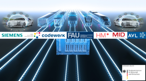 Zum Artikel "Neues Forschungsprojekt: MBPLE4Mobility"