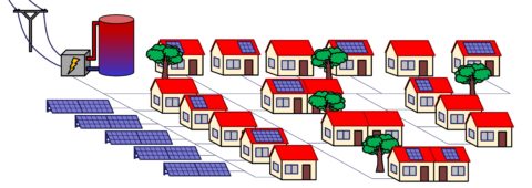 Zum Artikel "Carnot Battery Application Analysis on House-Level @ Energy Journal"